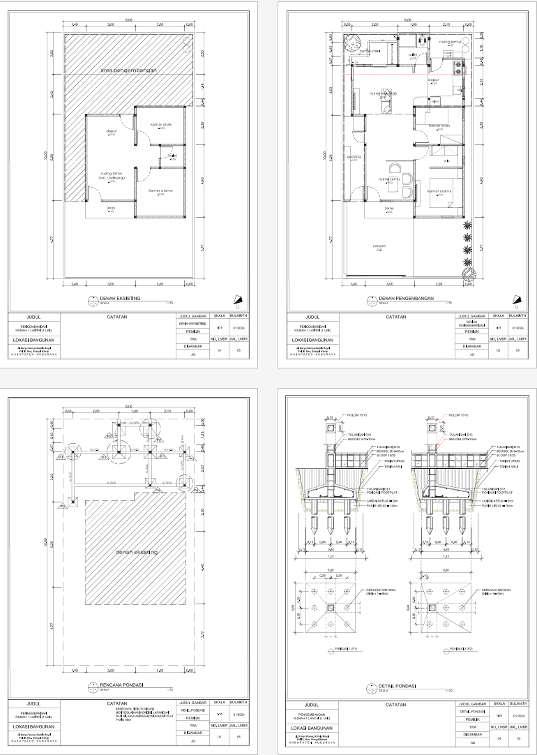 IMB/PBG PENGEMBANGAN RUMAH Mrs. TRA